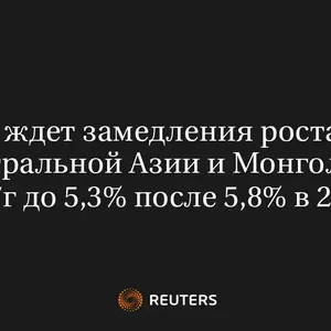 ЕБРР Ждет Замедления Роста ВВП Центральной Азии и Монголии в 27Г до 5,3% После 5,8% в 26Г