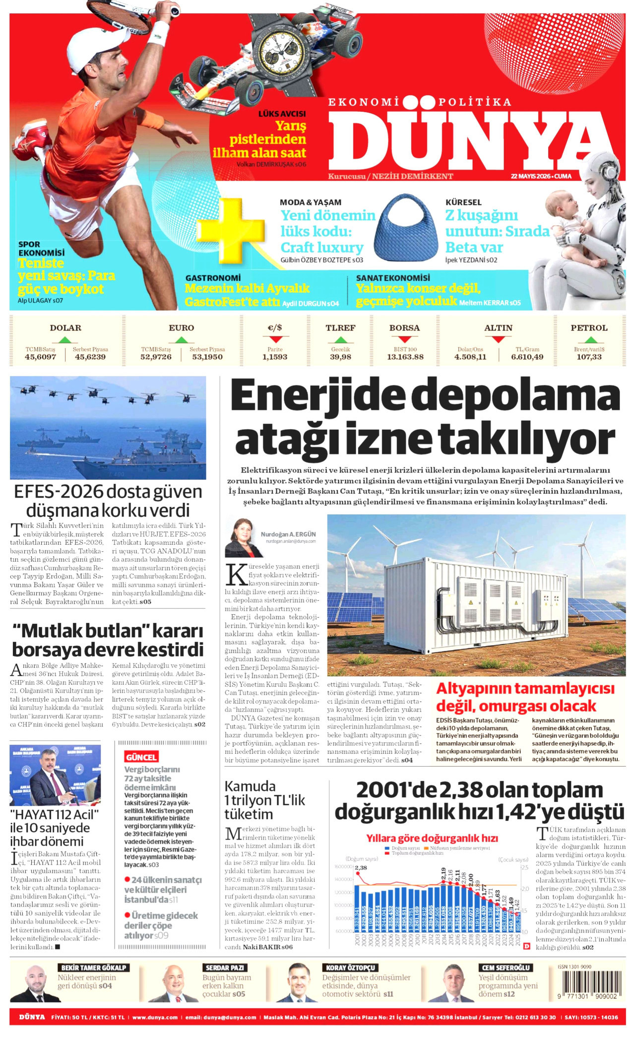 DÜNYA gazetesinin 22 Mayıs 2026 tarihli birinci sayfası