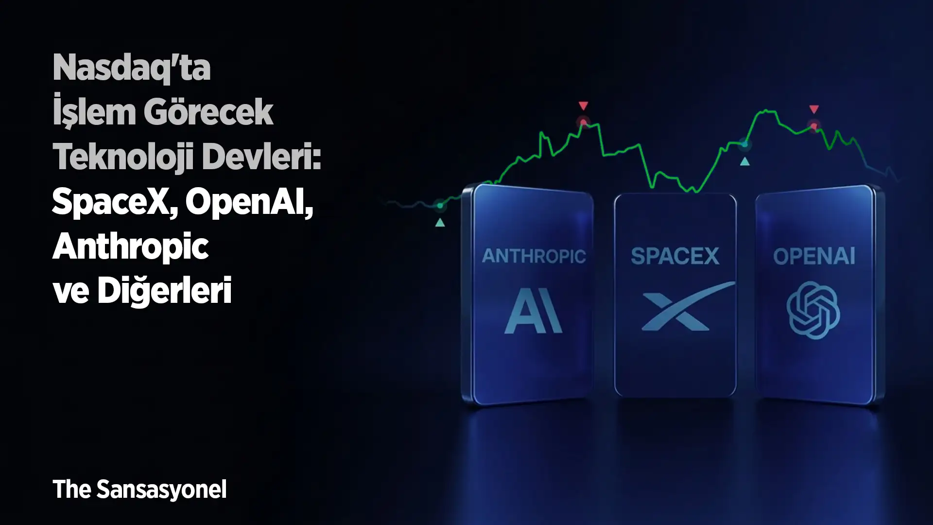 Nasdaq'da İşlem Görecek Teknoloji Devleri: SpaceX, OpenAl, Anthropic ve Diğerleri